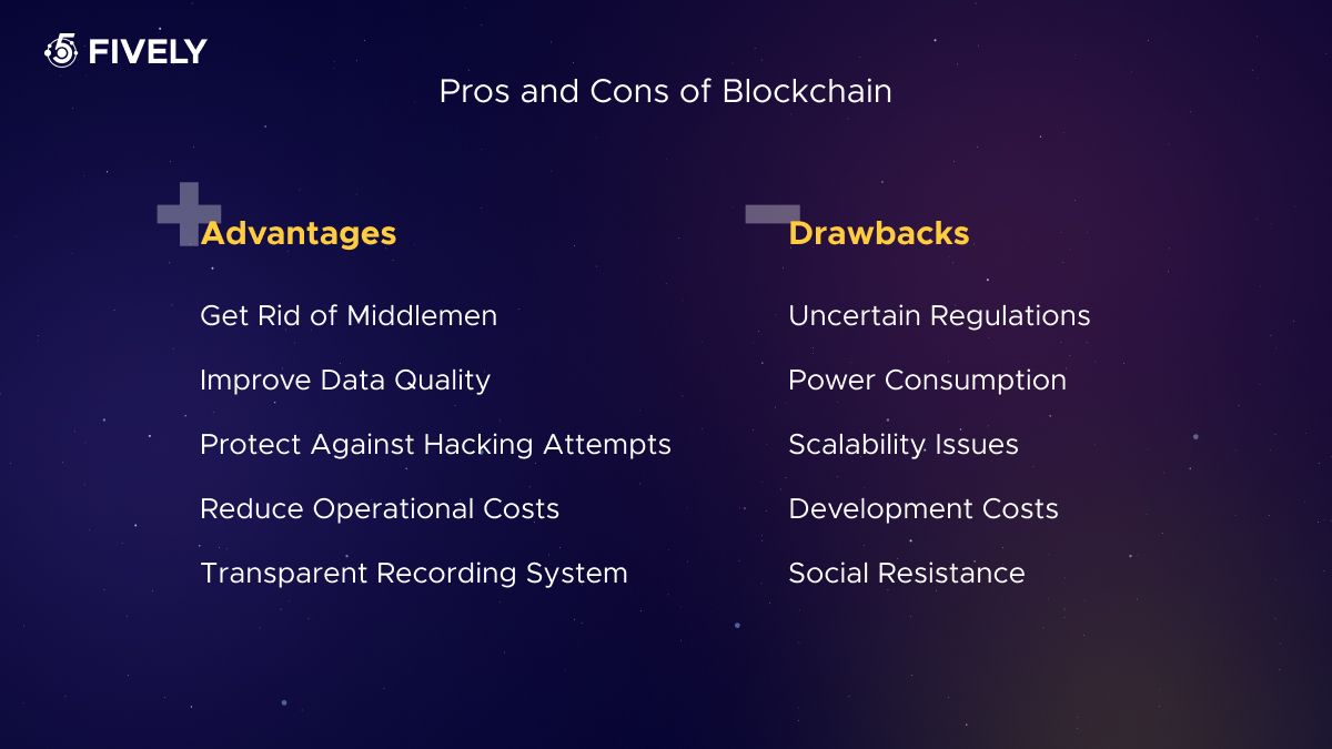 pros and cons blockchain