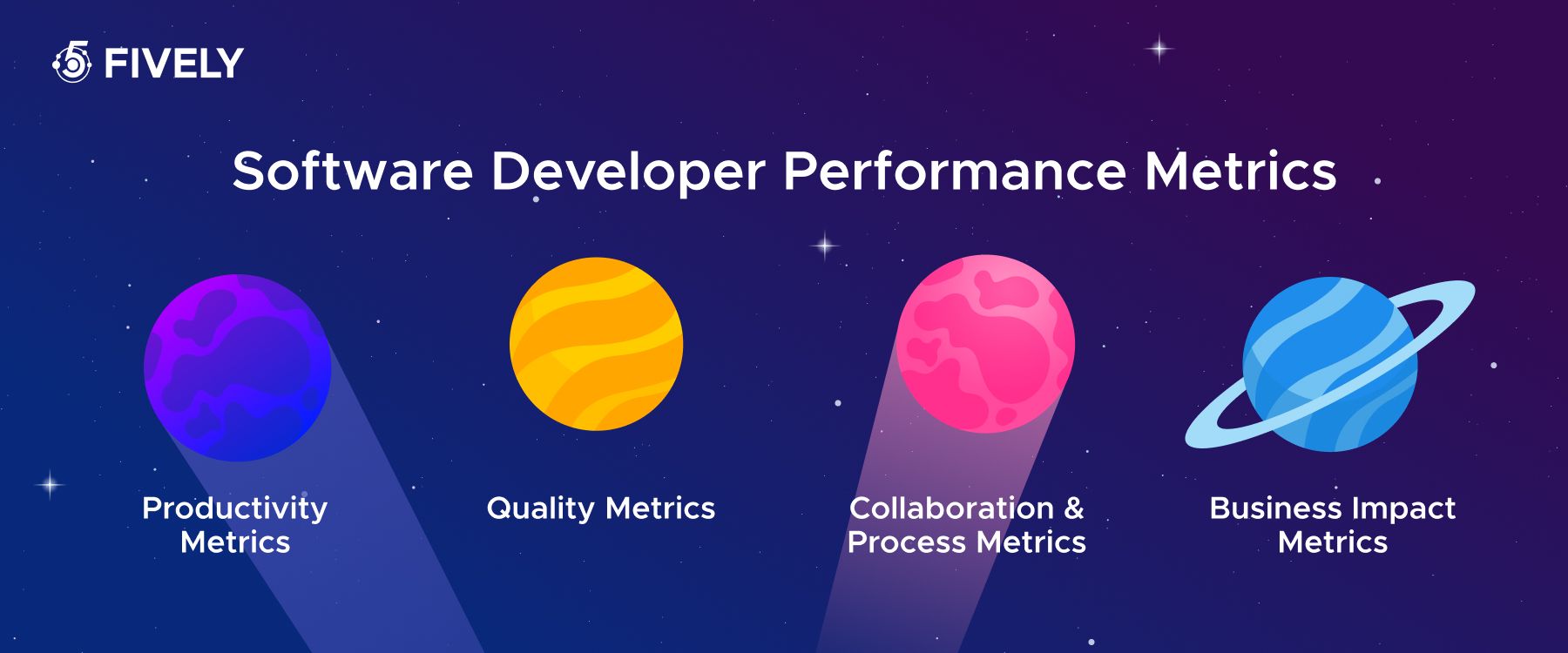Software Developer Performance Metrics