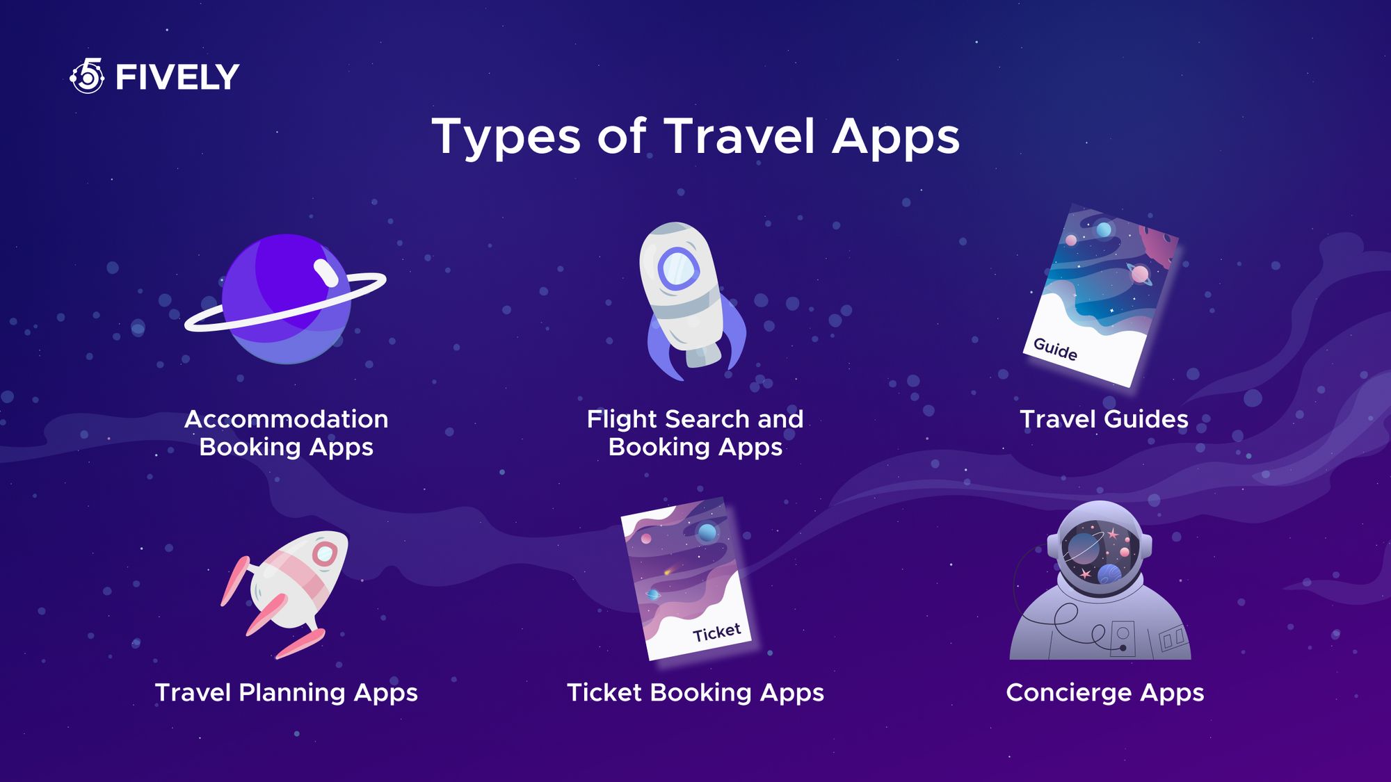 Types of travel apps