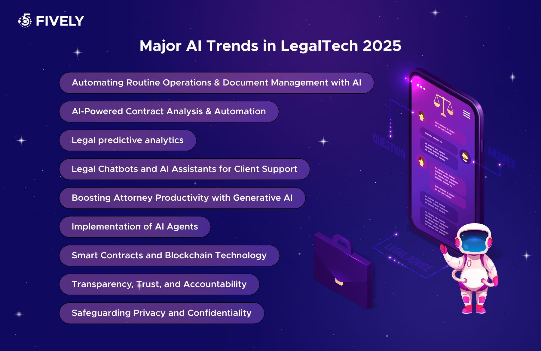 Major AI trends in LegalTech 2025
