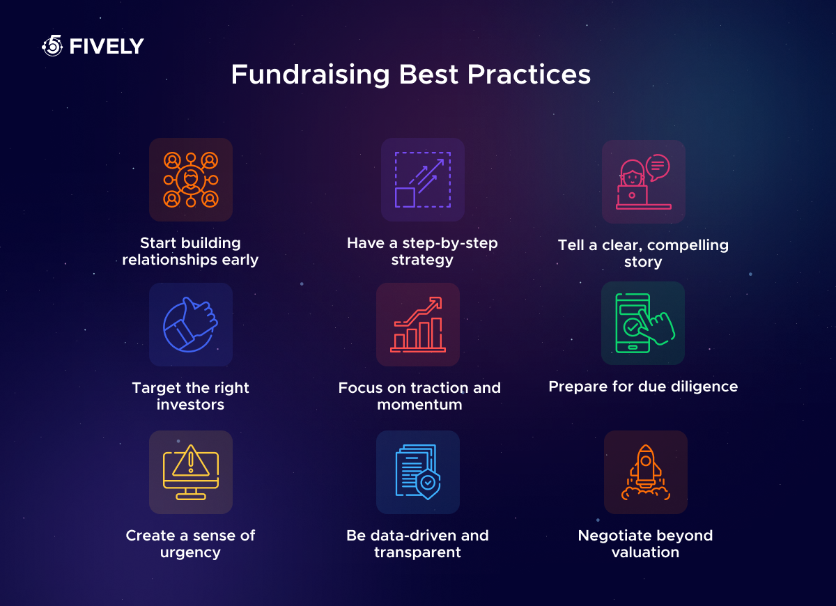 Fundraising Best Practices