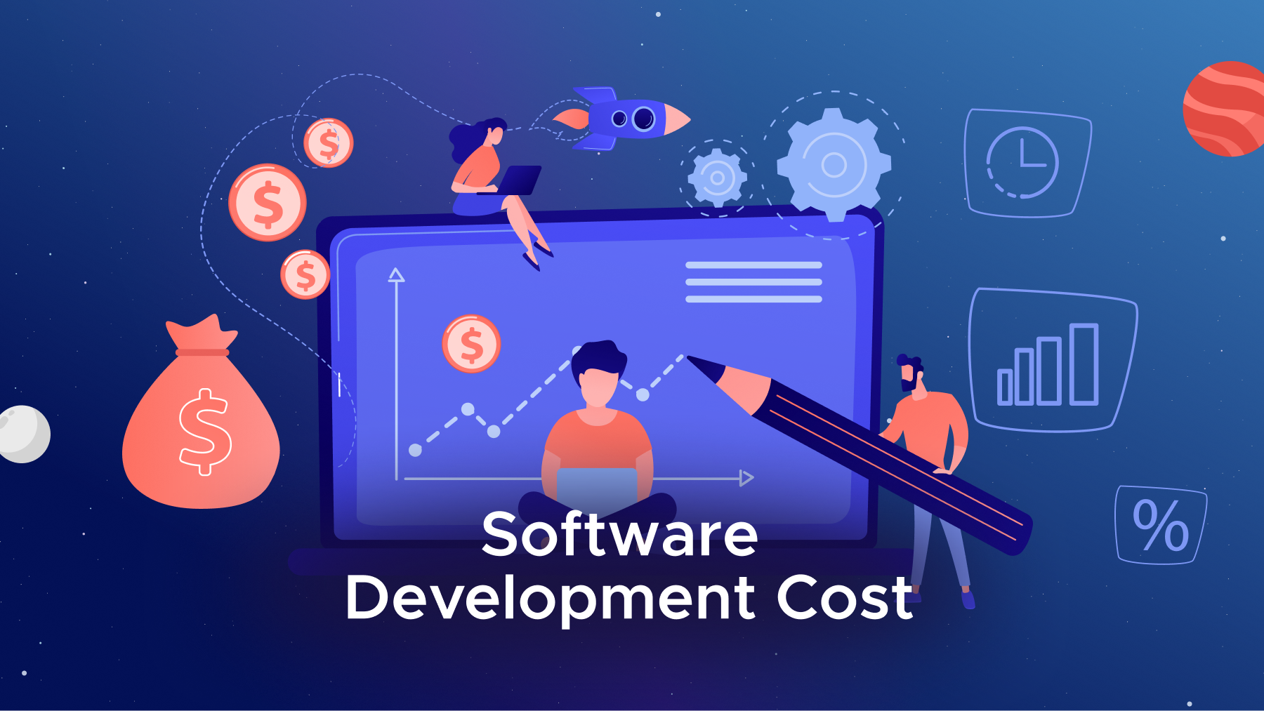 Software Development Cost
