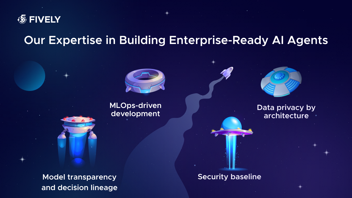 Our expertise in building enterprise-ready AI agents