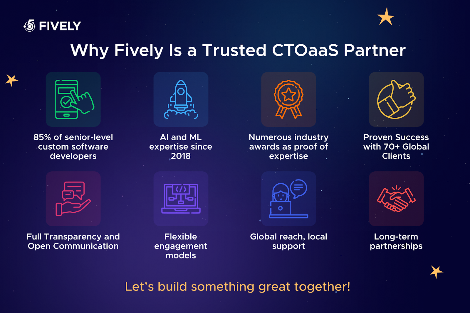 Why Fively is a trusted CTOaaS partner