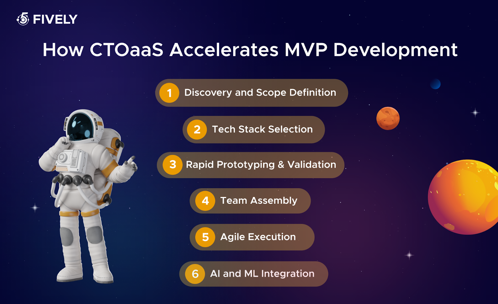 How CTOaaS accelerates MVP development